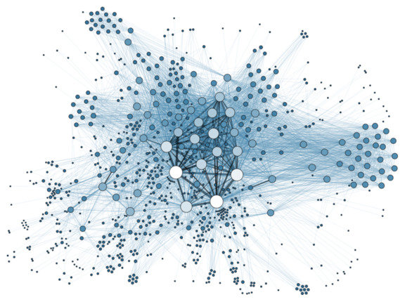 Social_Network_Analysis_Visualization.png 